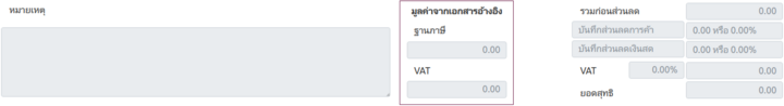 Example of table formatting: Finished