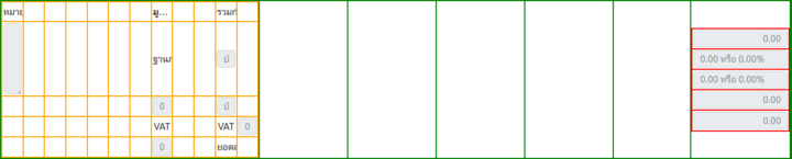 Example of table formatting: Pre-merge