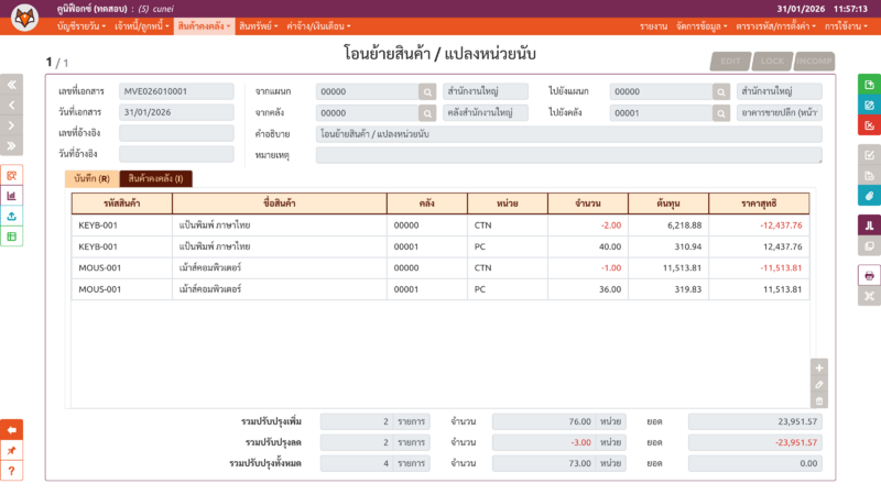 ไฟล์:Cunei iv mve vouch chgtb.png