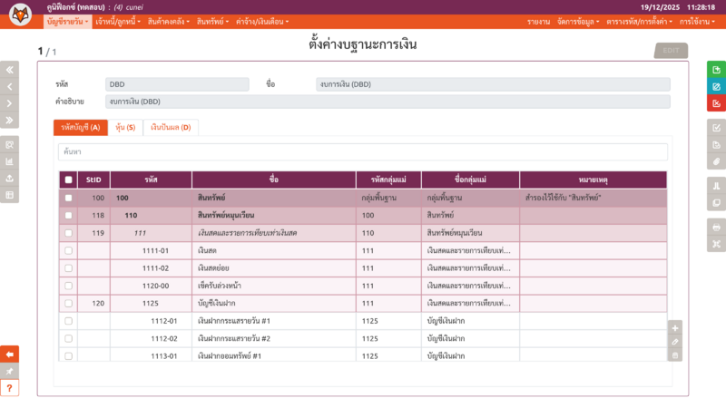 ไฟล์:Cunei gl finstat.png