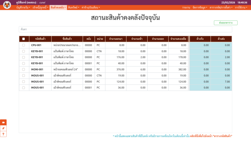 ไฟล์:Cunei iv quick stock status.png
