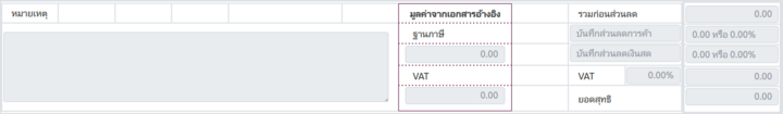 Example of table formatting: Cell styling