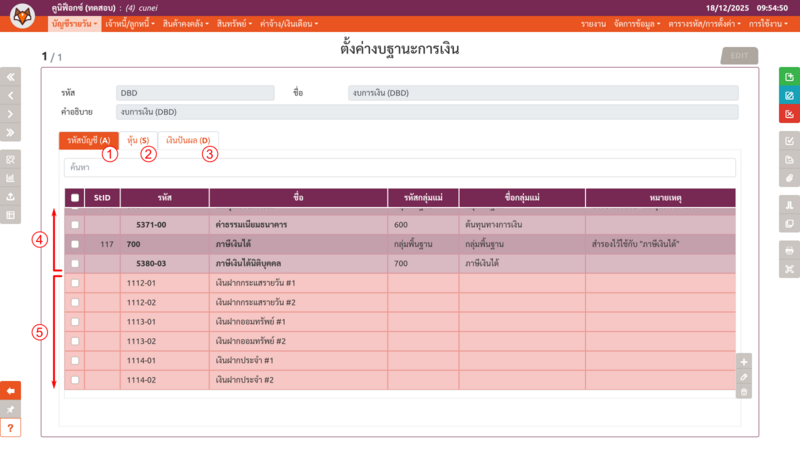 ไฟล์:Cunei gl finstat numbers.png