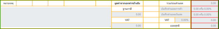 Example of table formatting: Merged #2