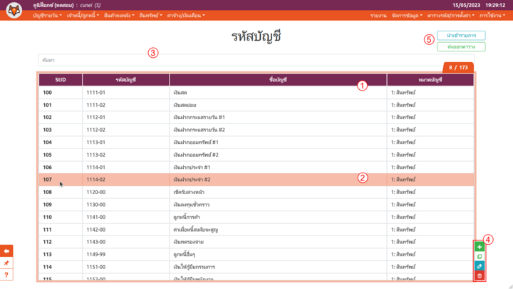 องค์ประกอบของตารางในระบบคูนิฟ็อกซ์